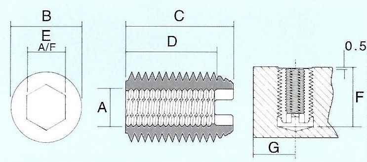 Kwik-Sert® Inserts - M4