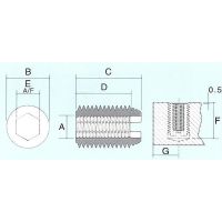 Kwik-Sert® Inserts - M4
